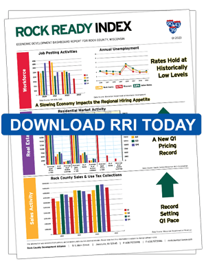 Rock Ready Index Q1 2023 